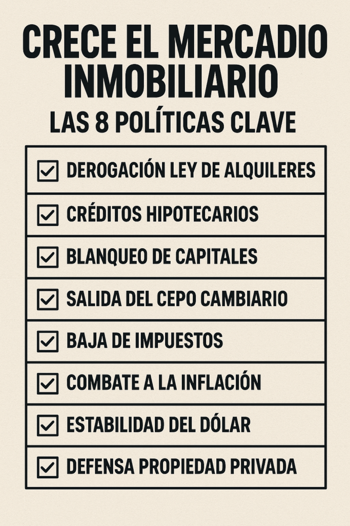Claves de la recuperación del Real Estate Argentino 2025