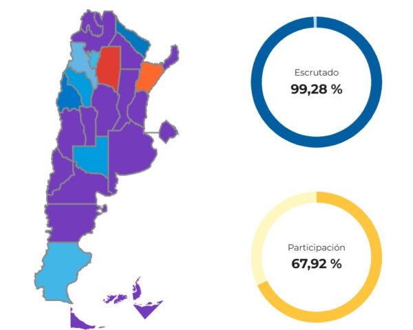 nuevo mercado inmobiliario 2025